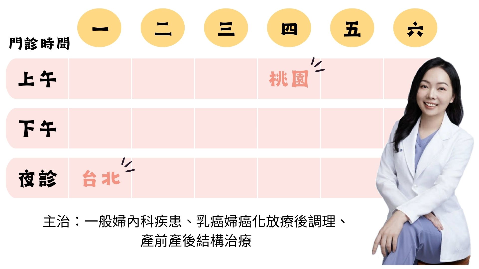陳昕元醫師門診時段